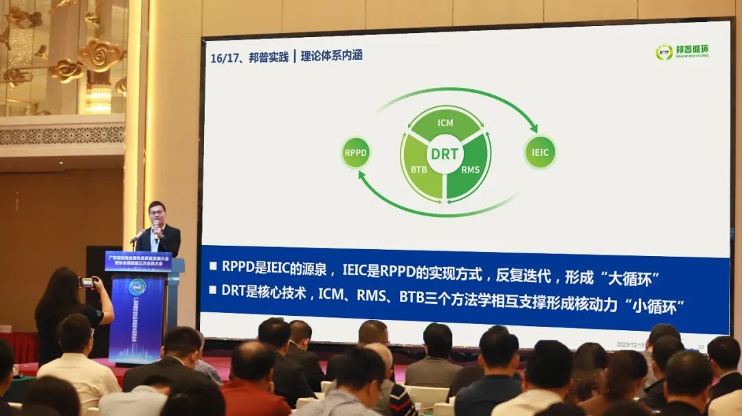 20231216-广东省制造业绿色高质量生长大会召开，立异理论系统引领行业生长.jpg