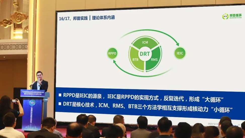20231216-广东省制造业绿色高质量生长大会召开，立异理论系统引领行业生长.jpg